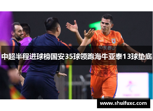 中超半程进球榜国安35球领跑海牛亚泰13球垫底 中超半程进球榜国安35球领跑海牛亚泰13球垫底